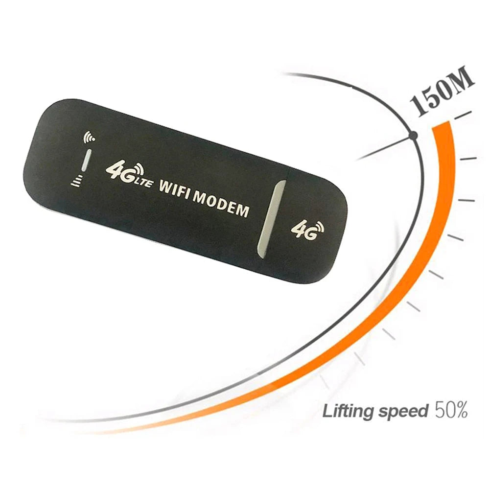4G LTE USB WiFi Hotspot Router