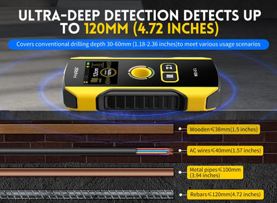Digital Wall Detector