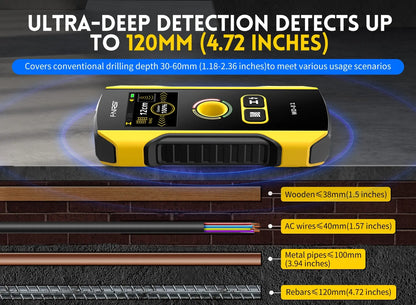 Digital Wall Detector