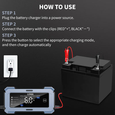 6A 12V Smart Battery Charger