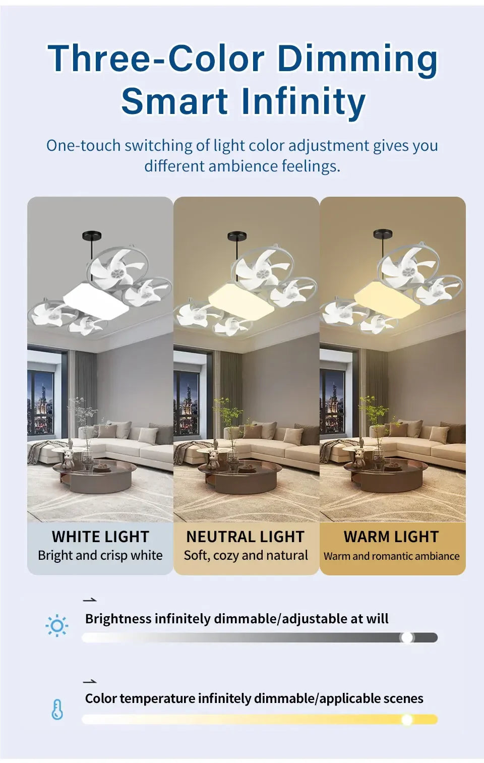 E27 Fan Light