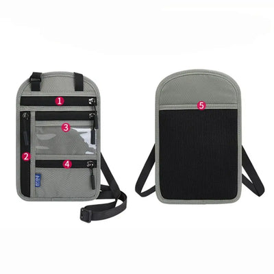 RFID Travel Neck Wallet Pouch