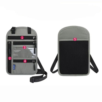 RFID Travel Neck Wallet Pouch