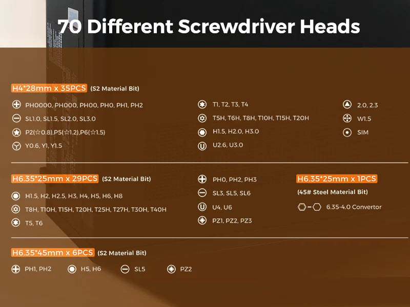 74-in-1 Magnetic Ratchet Screwdriver Set