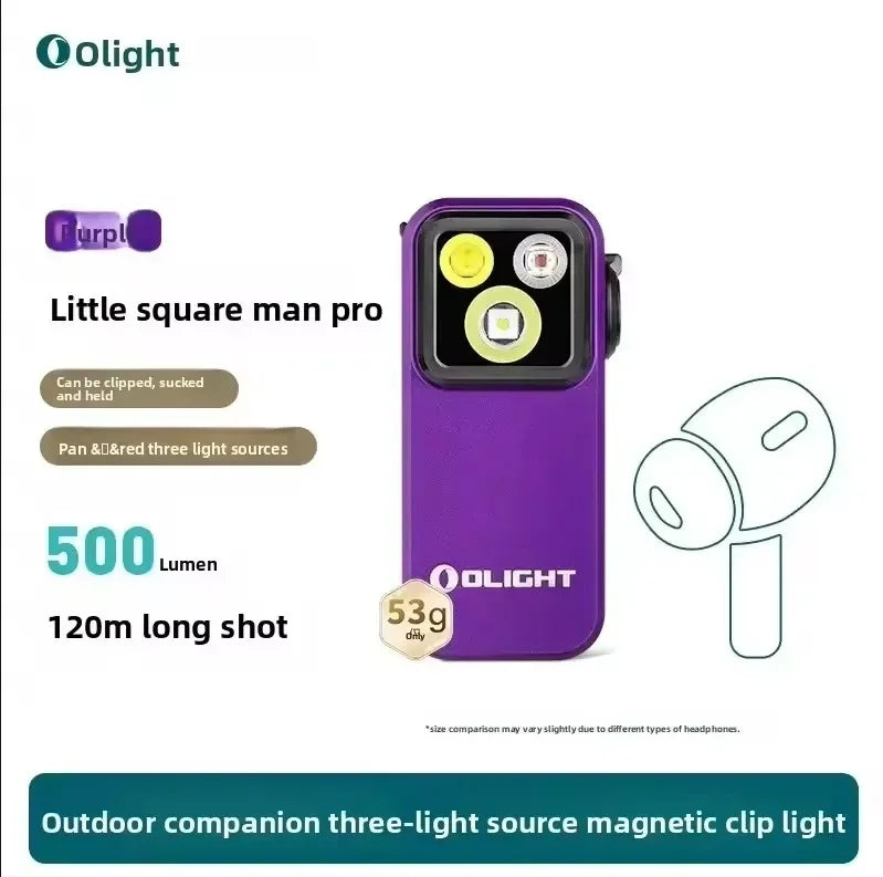 Mini Magnetic Clip-On LED Flashlight