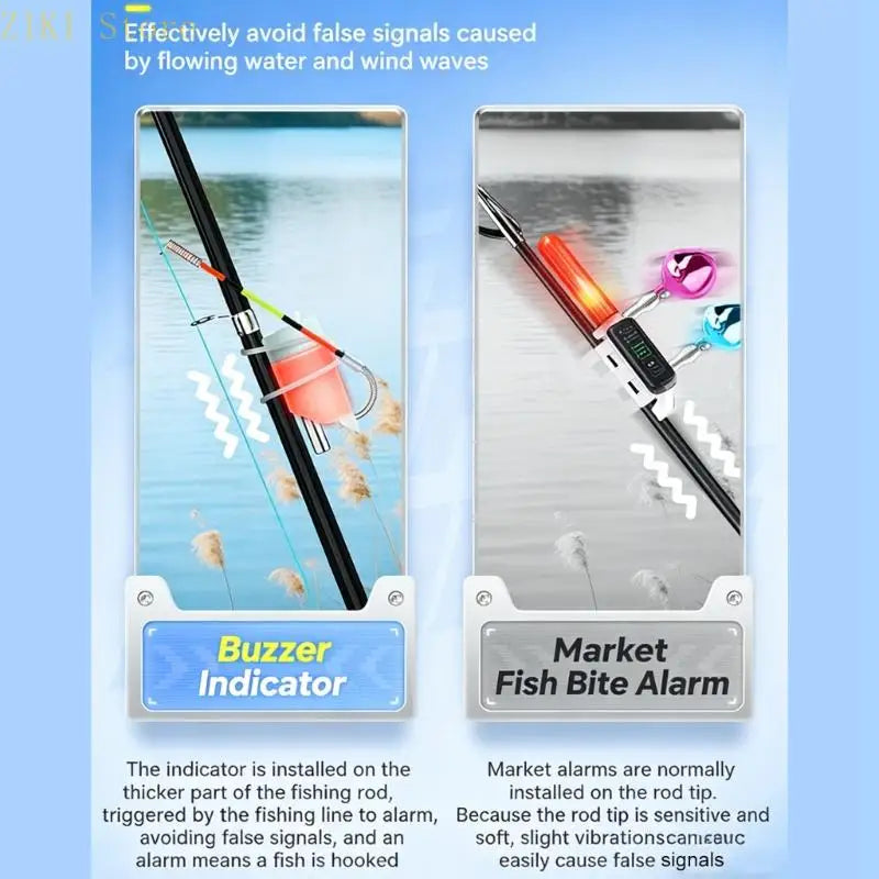 LED Fishing Bite Alarm with Sound
