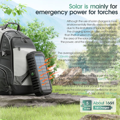 40,000mAh Solar Power Bank with Hand Crank & Built-In Cables