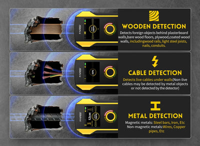 Digital Wall Detector