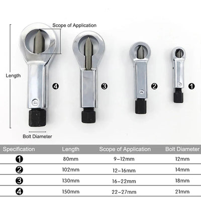 4 Pack Heavy-Duty Nuts Splitter Tool