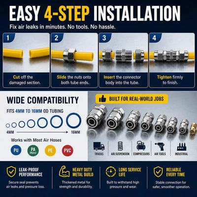 Heavy-Duty Push-to-Connect Pneumatic Air Line Fittings