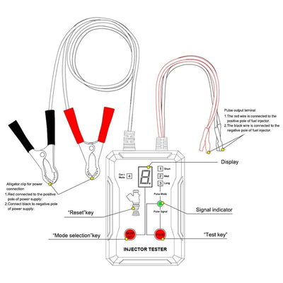 Upgraded Dual-Channel Fuel Injector Tester & Cleaner Tool (8 Pulse Modes)