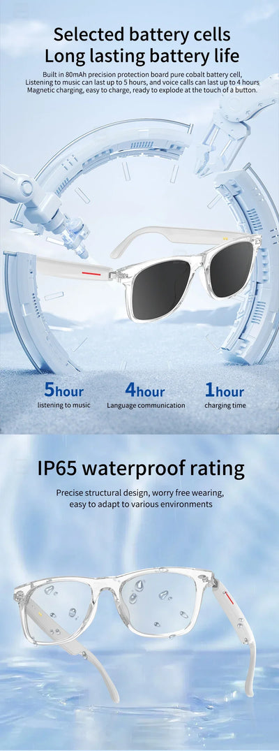 AI Smart Translation Glasses