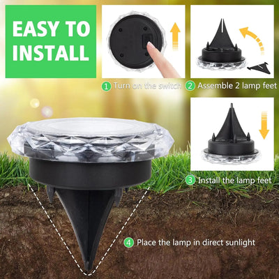 Solar LED In-Ground Lights