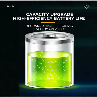 Bulb Light - Solar & Type-C Charging