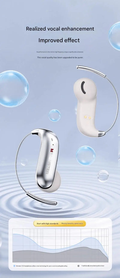 Bluetooth OWS Ear Hook Headphones