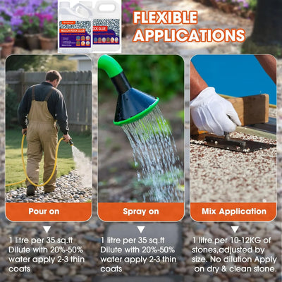 Mulch & Gravel Glue Binder ( MR)