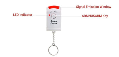 Wireless PIR Motion Sensor Alarm with 2 Remotes