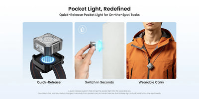 Mini EDC Pocket Flashlight 300LM