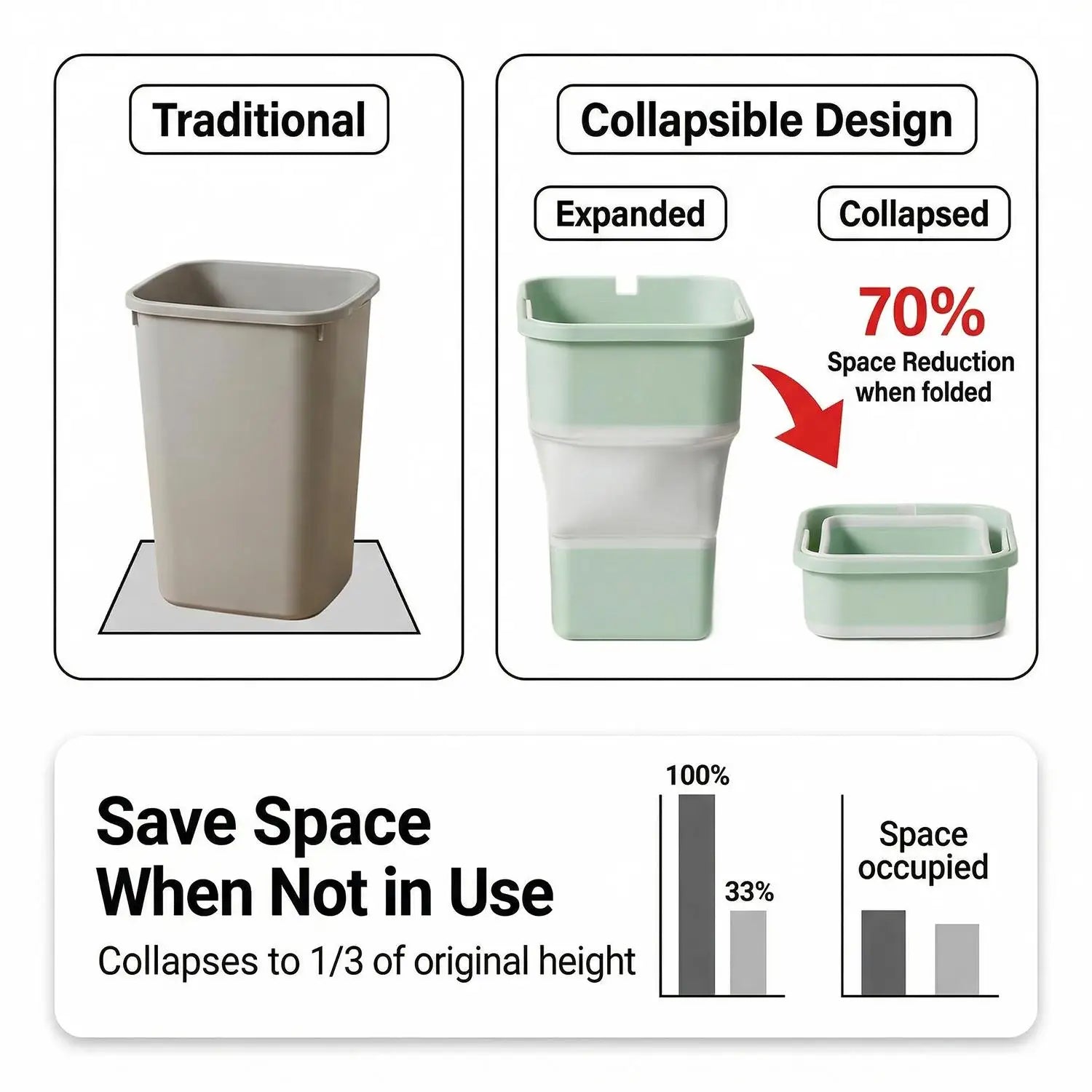 Foldable Waterproof Car Trash Can