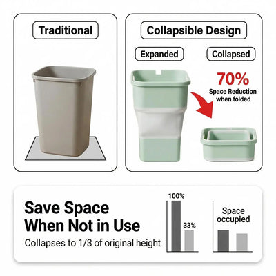 Foldable Waterproof Car Trash Can