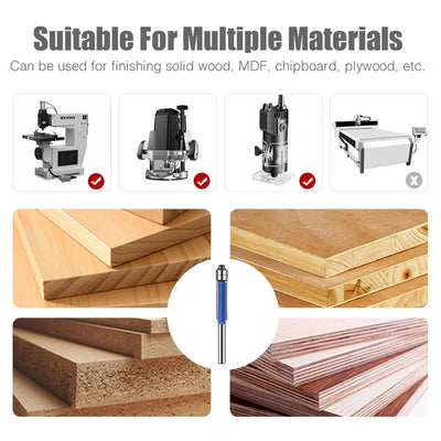 Flush Trim Router Bit with Dual Bearings