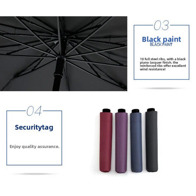 Large Windproof UV Protection Umbrella 130cm/51"