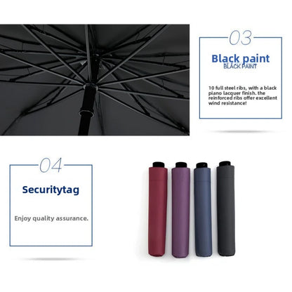 Large Windproof UV Protection Umbrella 130cm/51"