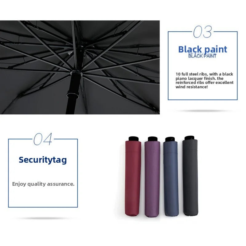 Large Windproof UV Protection Umbrella 130cm/51"