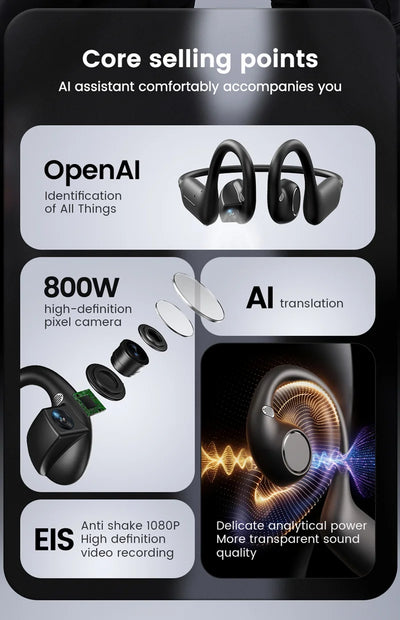 4K Smart Sports Earphones with 8MP Camera