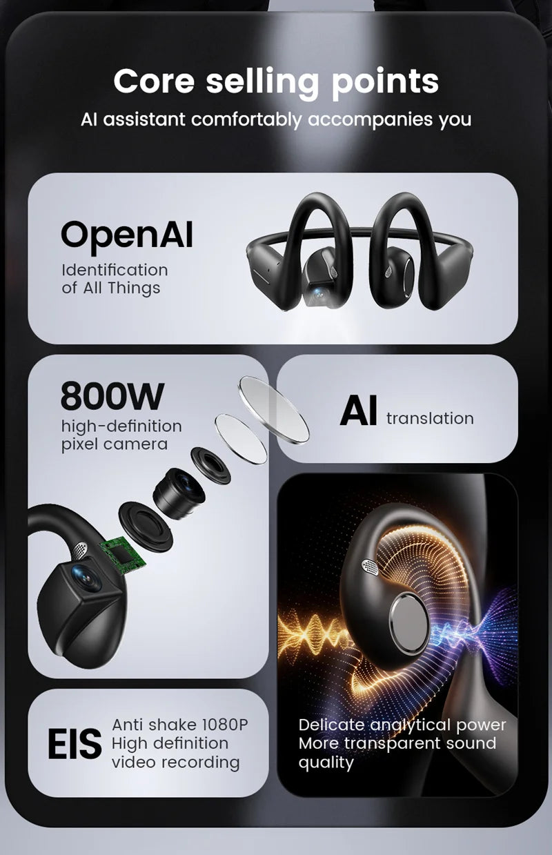 4K Smart Sports Earphones with 8MP Camera