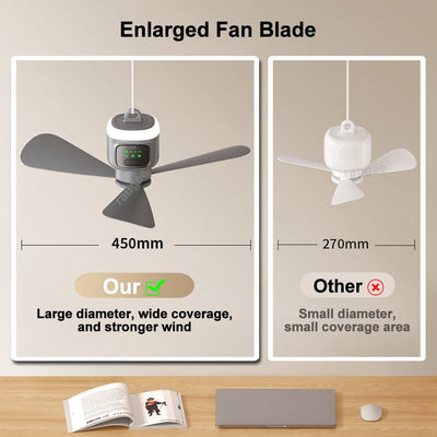 12000mAh Outdoor Camping Fan