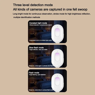 Portable Hidden Camera Detector (MR)