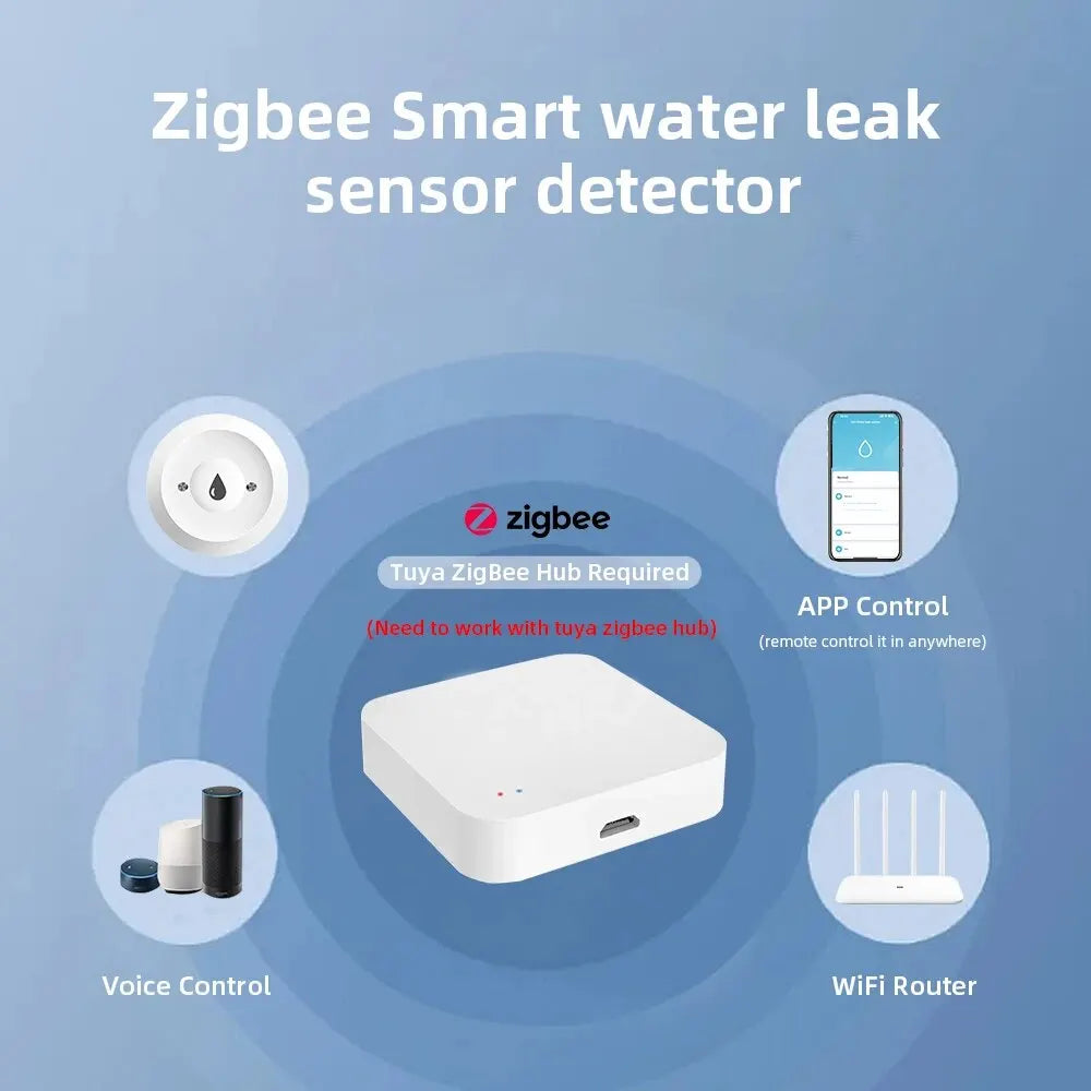 Smart Water Leak Sensor