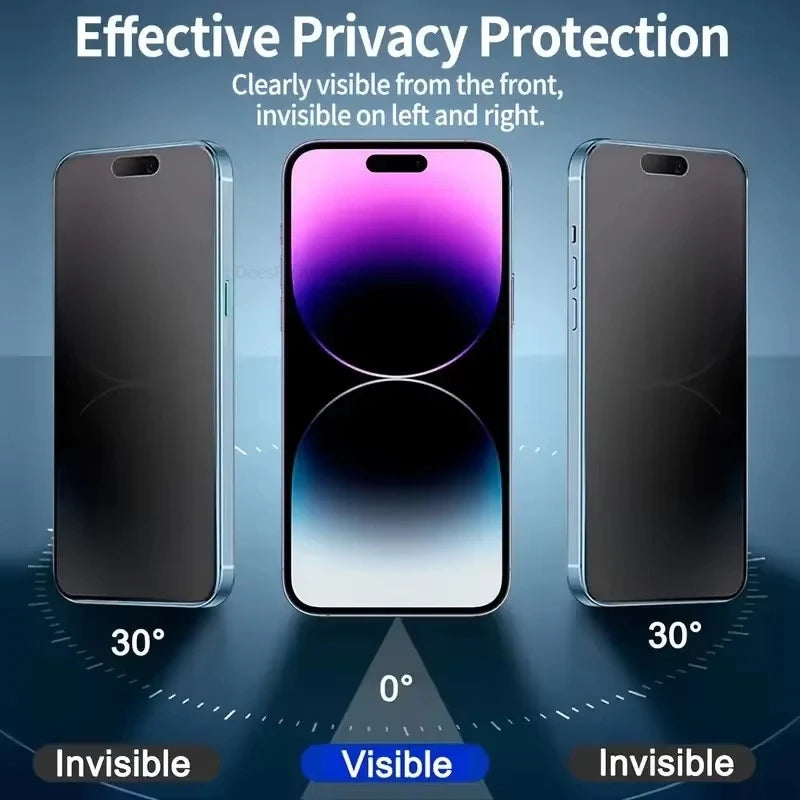 Matte Privacy Tempered Glass Screen Protector with Dust-Free Auto Installation Tray