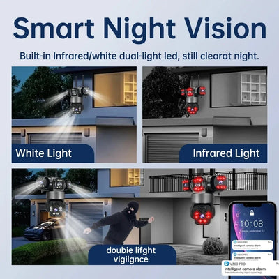 15MP Triple-Lens Solar Security Camera