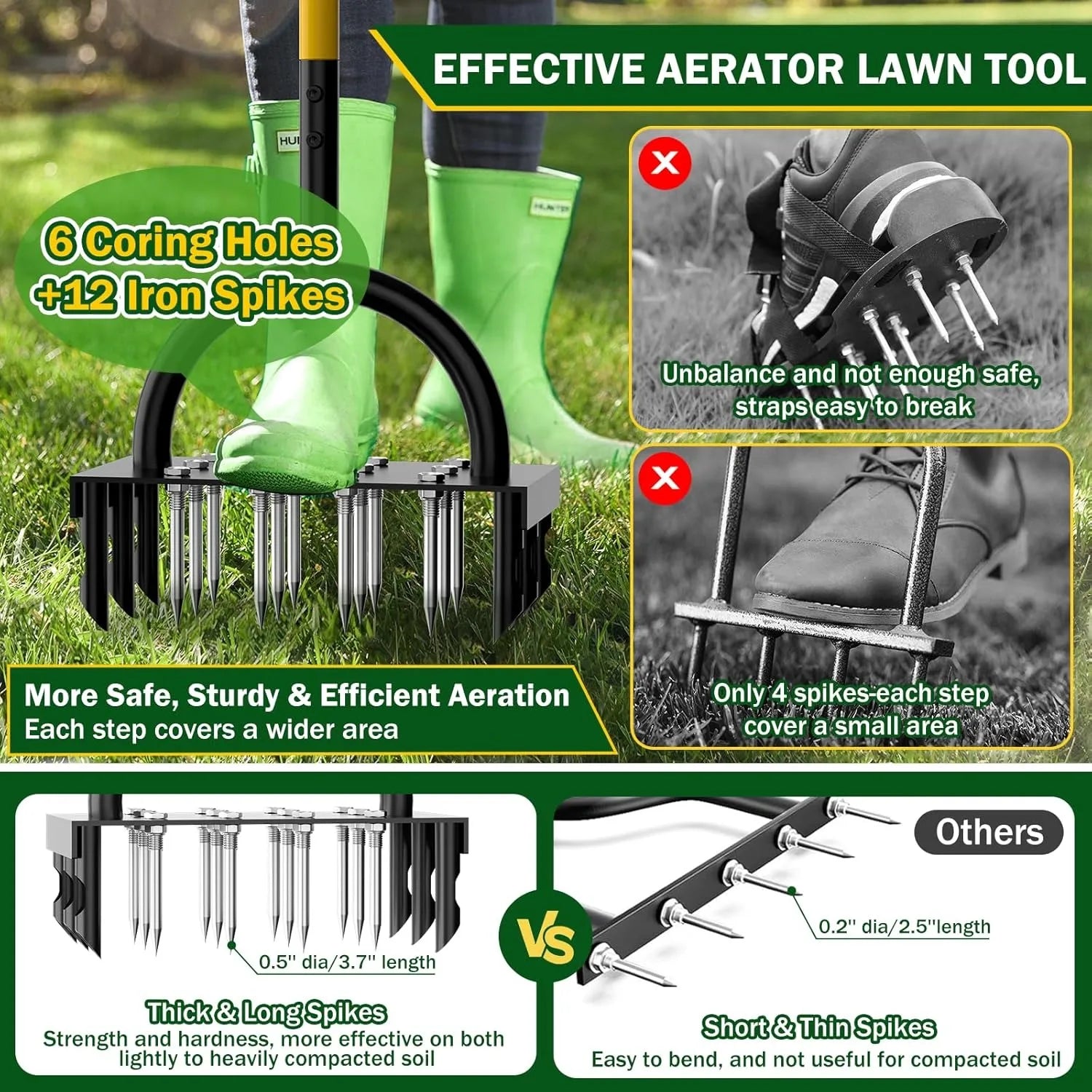 Manual Lawn Aerator Tool