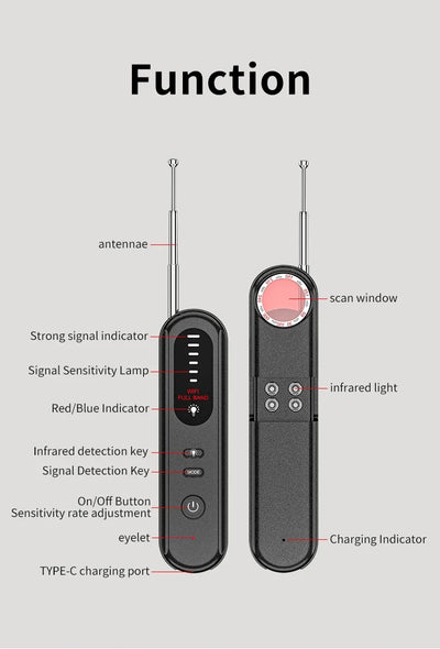 Hidden Camera Detector