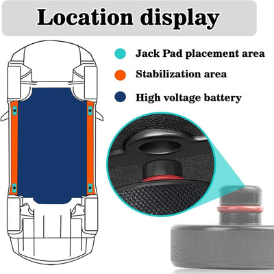 Jack Pad Adapter – Rubber Lift Support for Model 3, Y, S & X