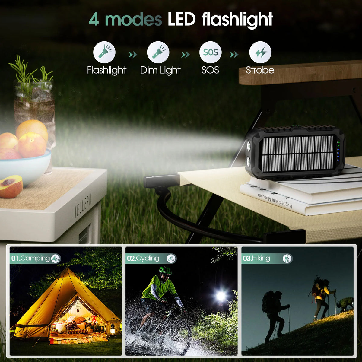 40,000mAh Solar Power Bank with Hand Crank & Built-In Cables