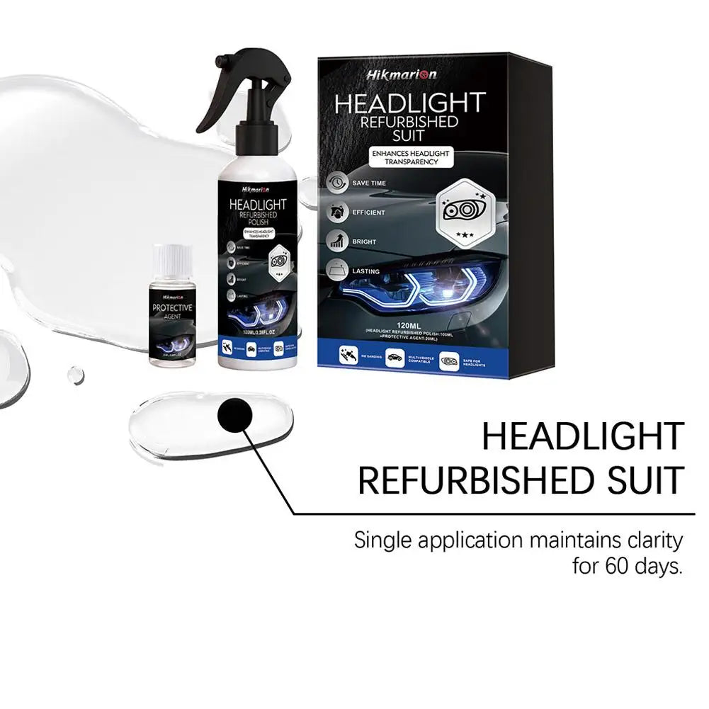 Car Headlights Restoration Kit